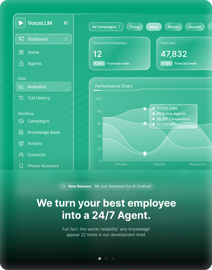 Dashboard Preview